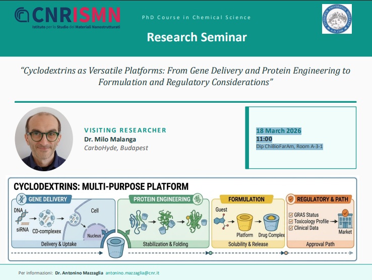 Research Seminar “Cyclodextrins as Versatile Platforms: From Gene Delivery and Protein Engineering to Formulation and Regulatory Considerations”